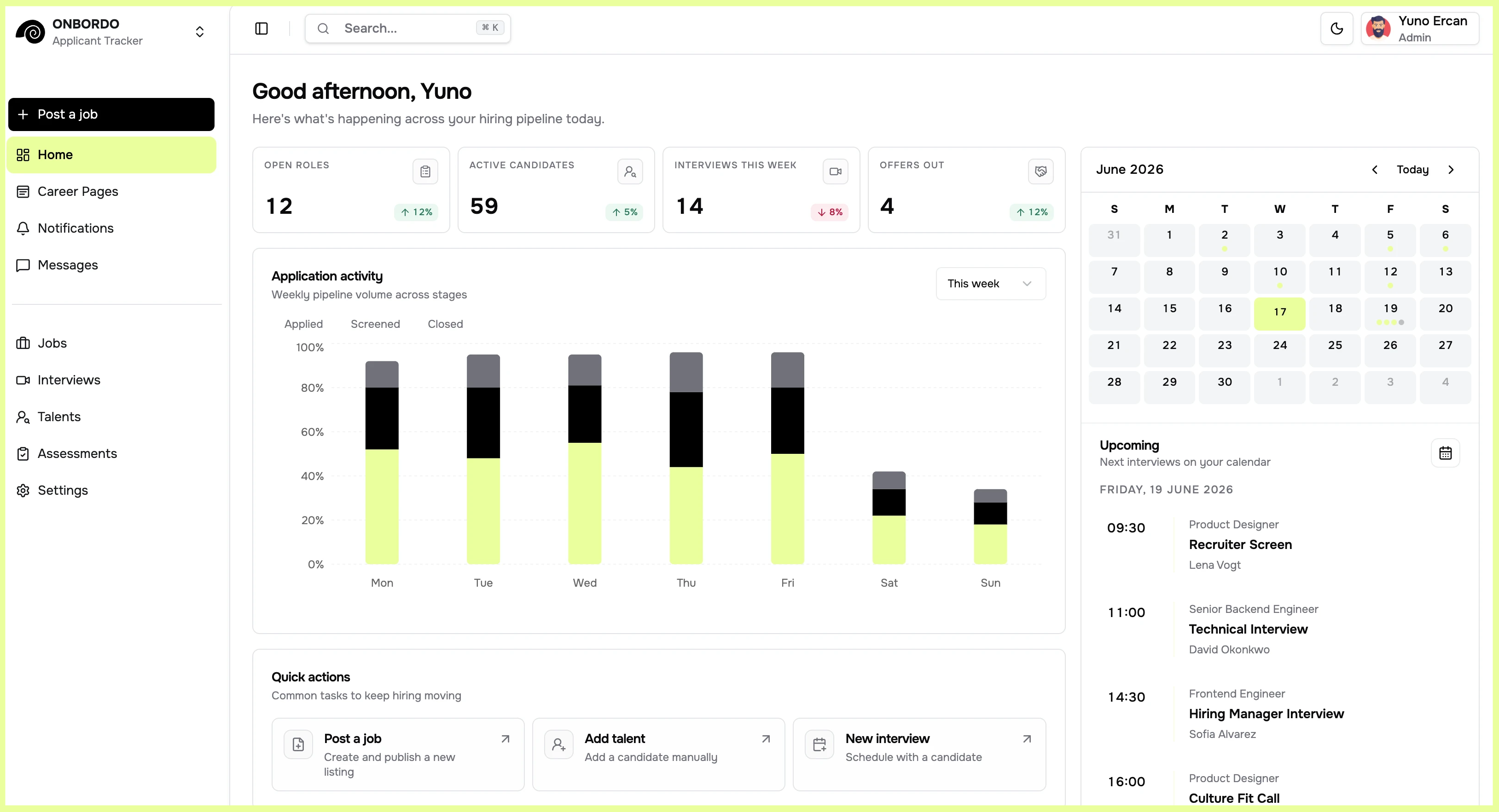 Onbordo application dashboard screenshot
